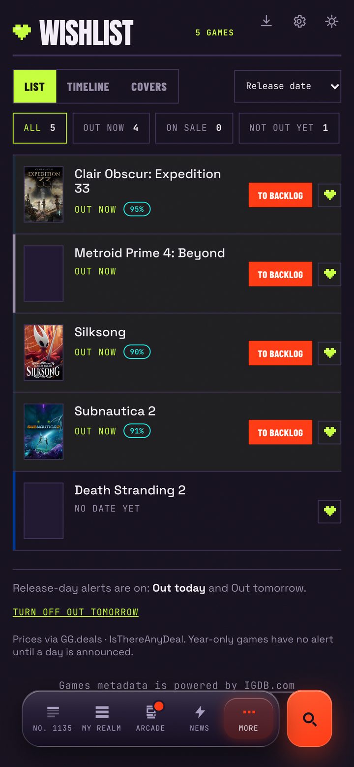 The wishlist as a list with Out now at the top